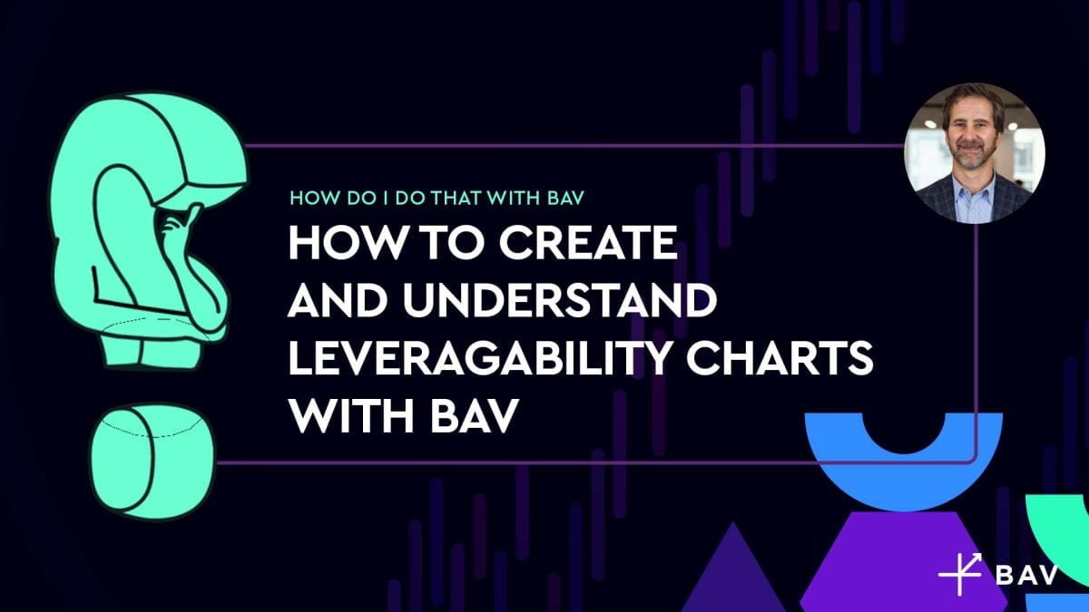 How to create and understand Leveragability Charts with BAV