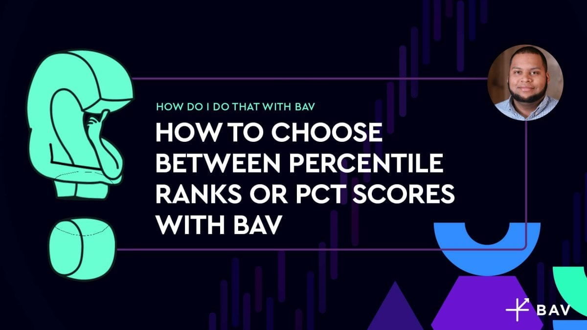 How to choose between percentile ranks or pct scores with BAV