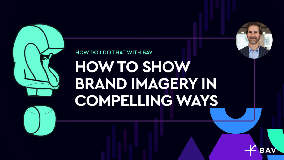 How to show Brand Imagery in Compelling Ways